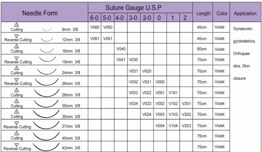 absorbable suture