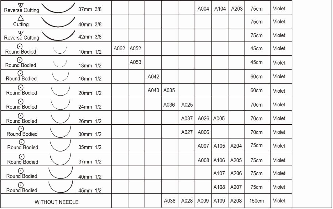 可吸收缝合线规格2.jpg