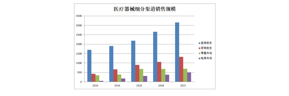 医疗耗材可吸收缝合线.jpg