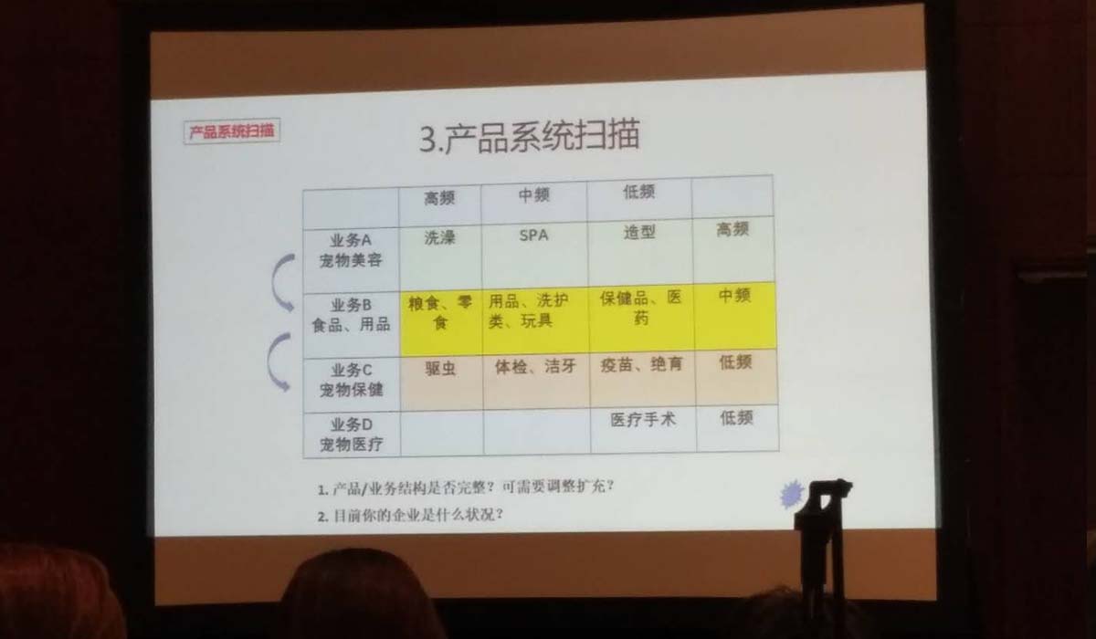 山东海迪科生物技术有限公司参加北京医师大会1.jpg