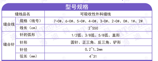 海迪科可吸收性外科缝线-PGLA型号规格表.png